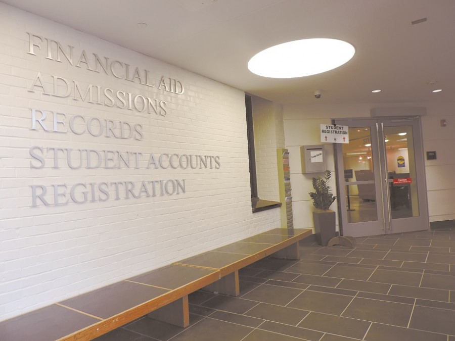 Financial aid dos and donts