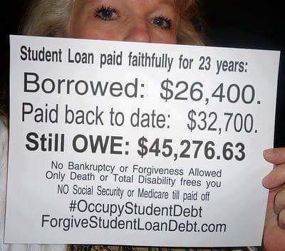 Student Loan Debt Piling Onto Student Stress